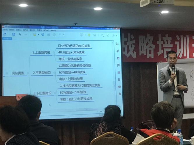 学以致用，，，，，知行合一
